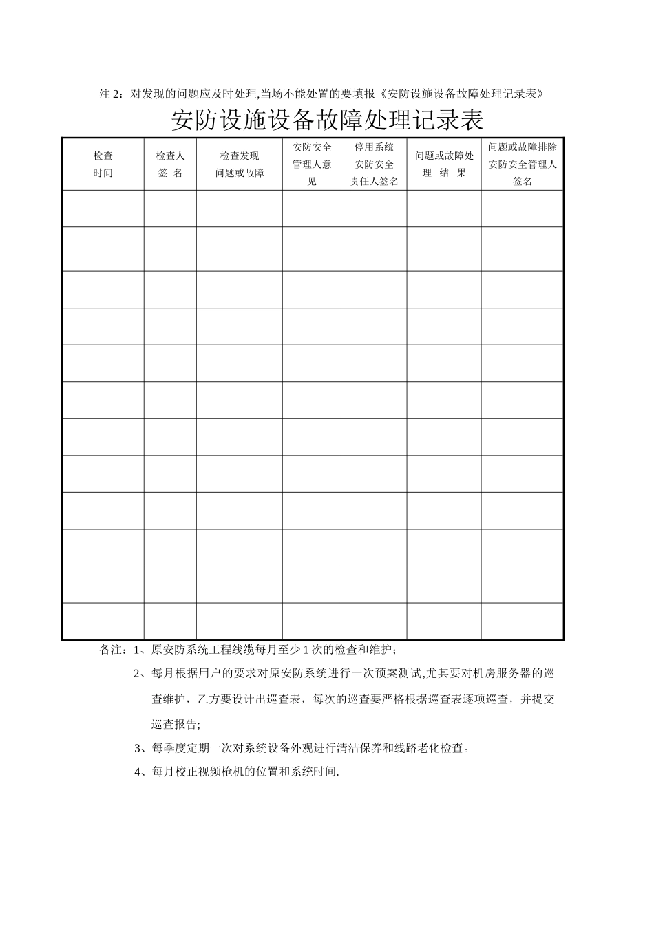 安防设施设备巡查记录表_第2页