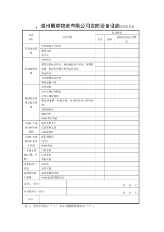 安防设施设备巡查记录表