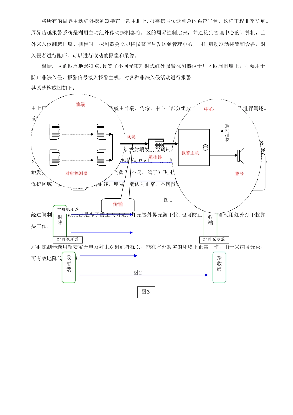 安防闭路监控系统方案书_第2页