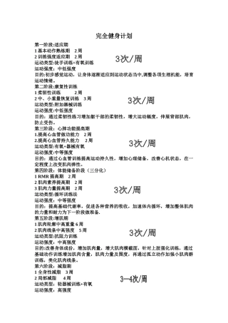 完全健身计划