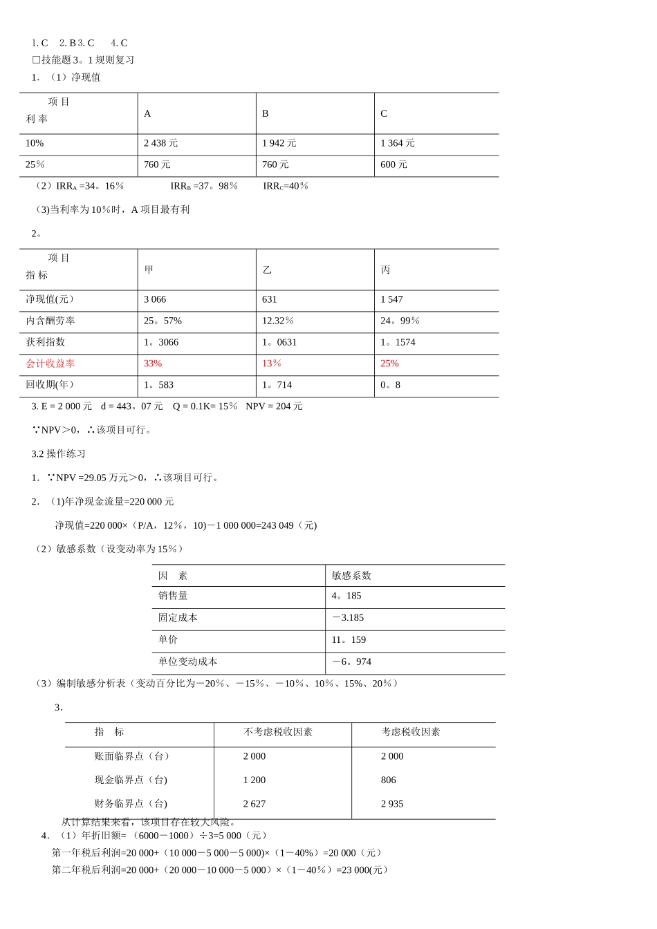 宋献中：《中级财务管理》课后习题答案_第2页