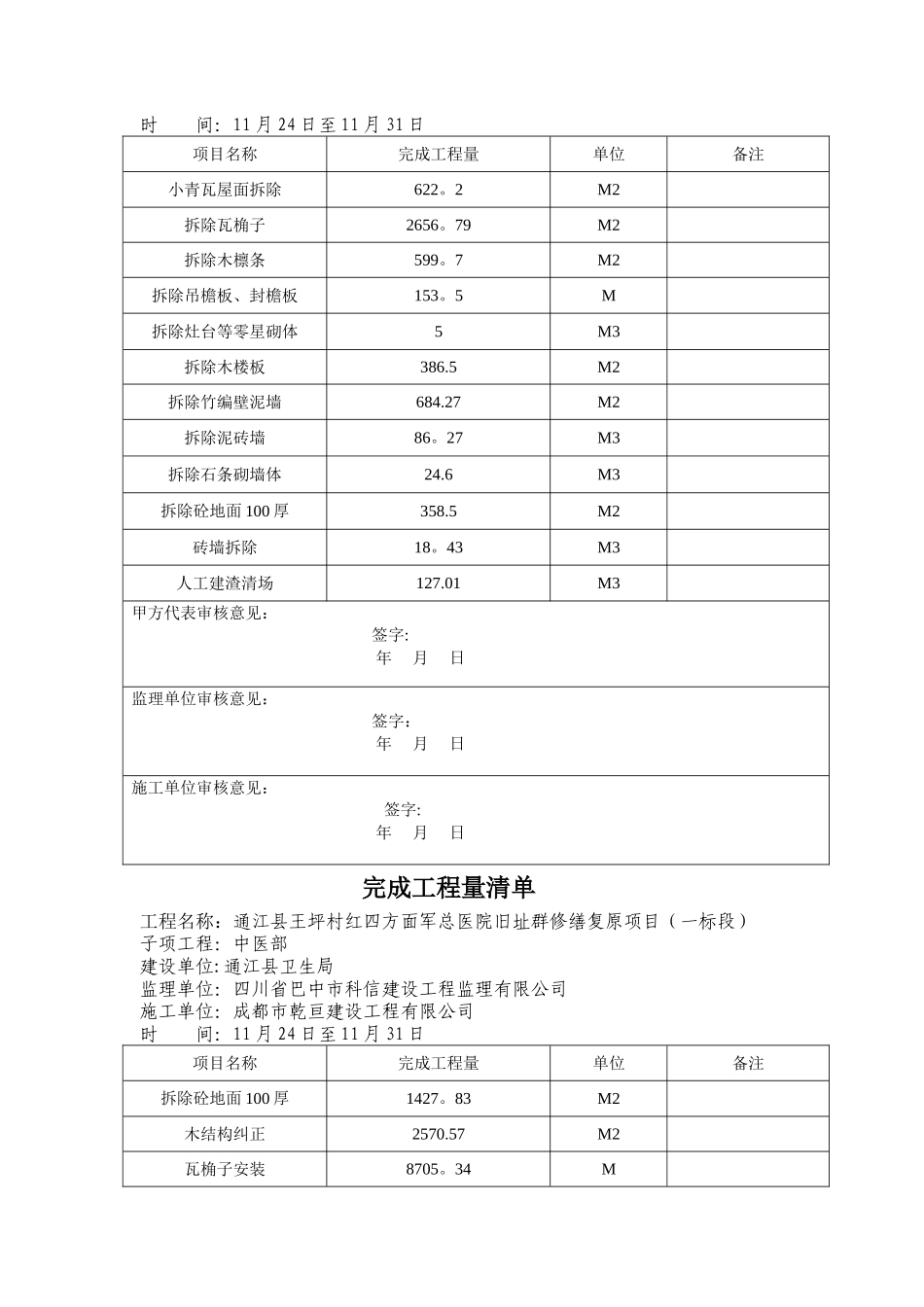 完成工程量清单统计表_第2页