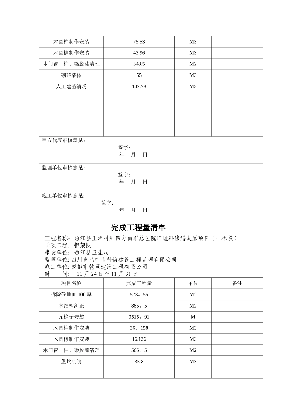 完成工程量清单统计表_第3页