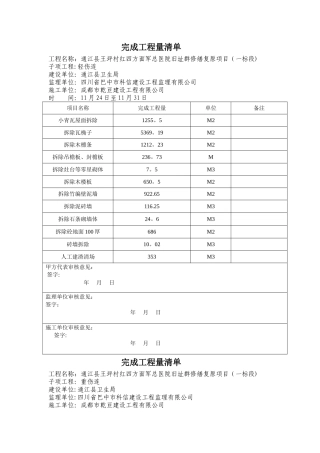 完成工程量清单统计表