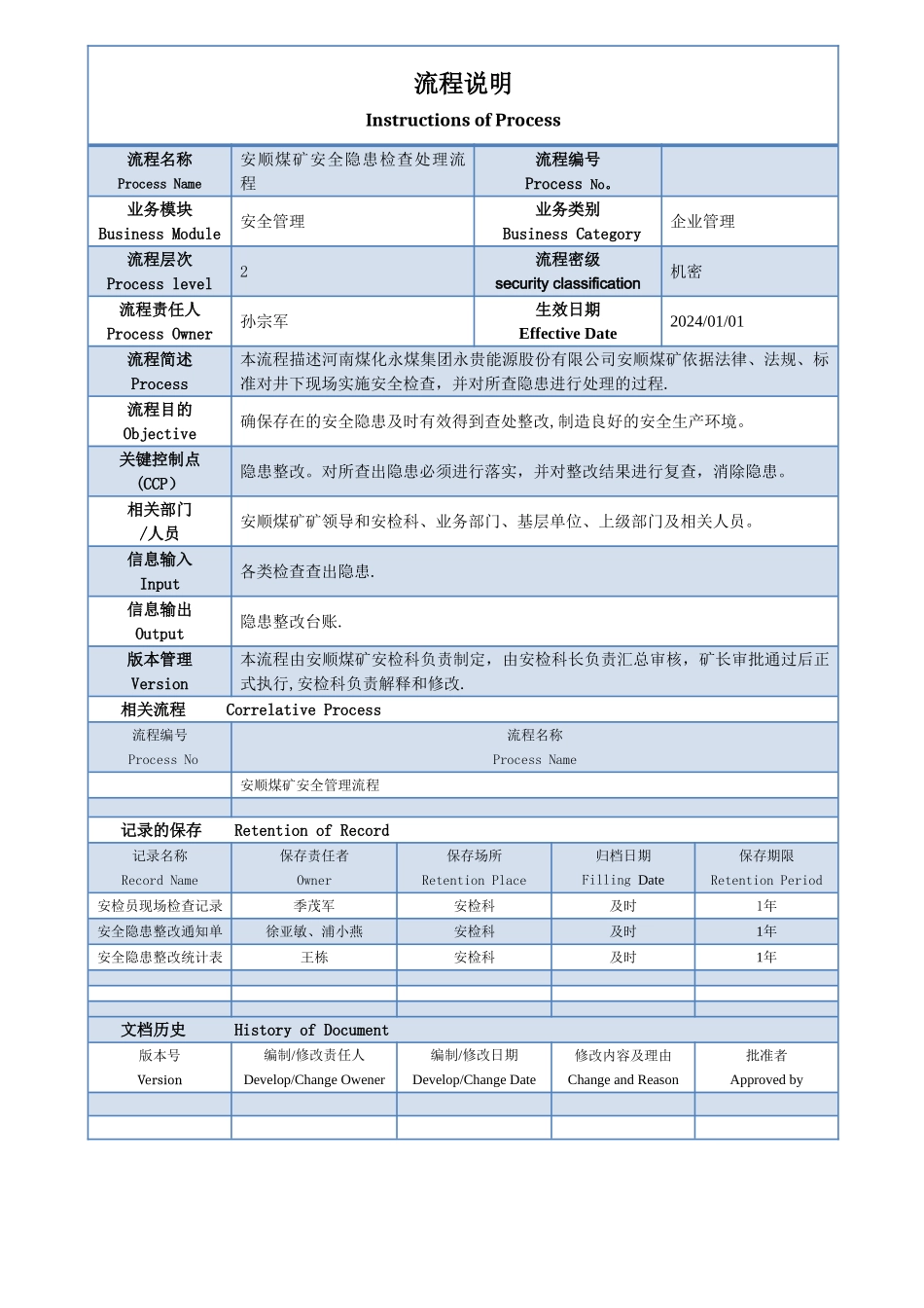 安顺煤矿安全隐患检查处理流程_第1页