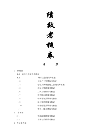 完整4S店各岗位员工绩效考核表.doc1