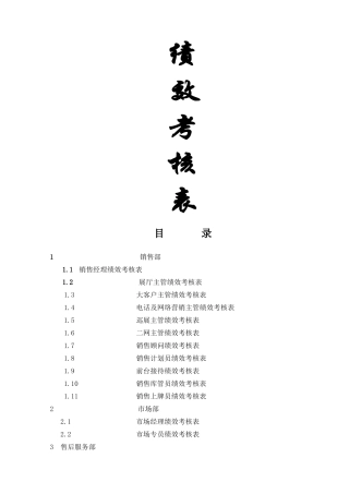 完整4S店各岗位员工绩效考核表