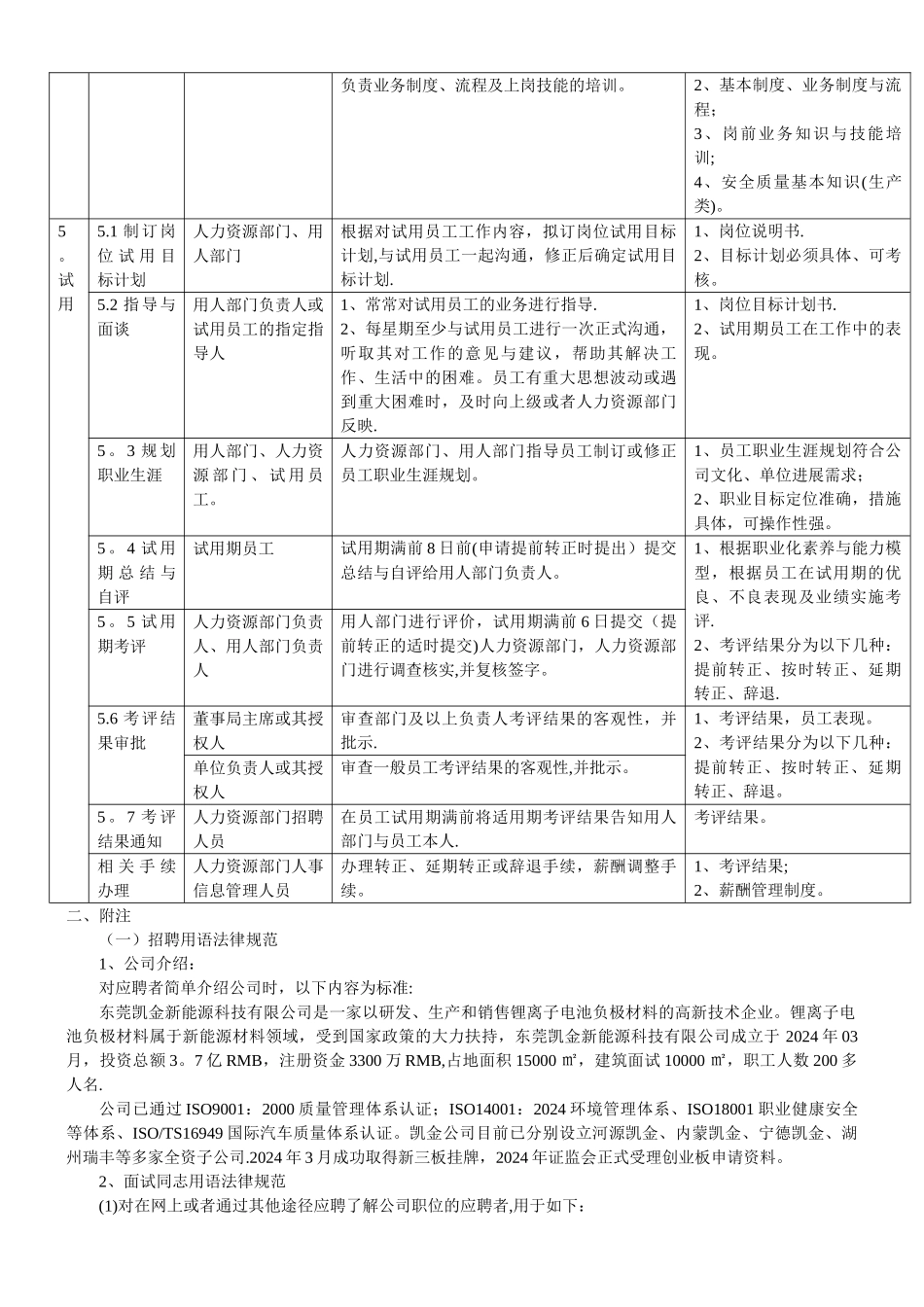 完整招聘流程_第3页