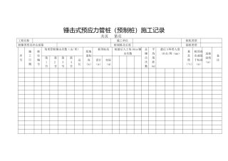 完整版锤击式预应力管桩打桩记录表