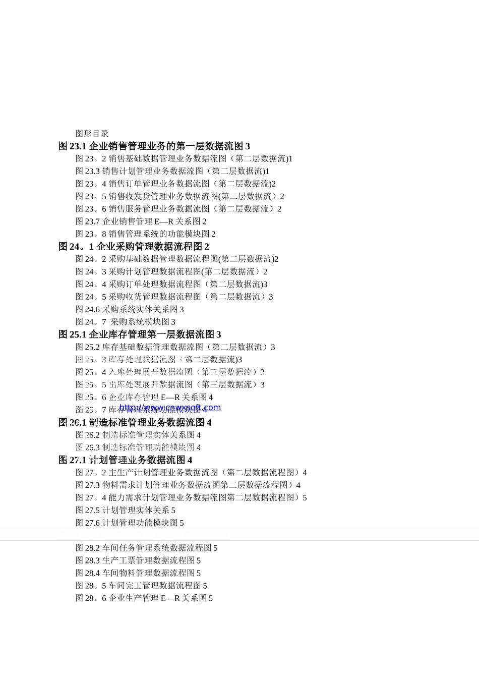 完整的ERP流程图大全-cnwxsoft_第1页