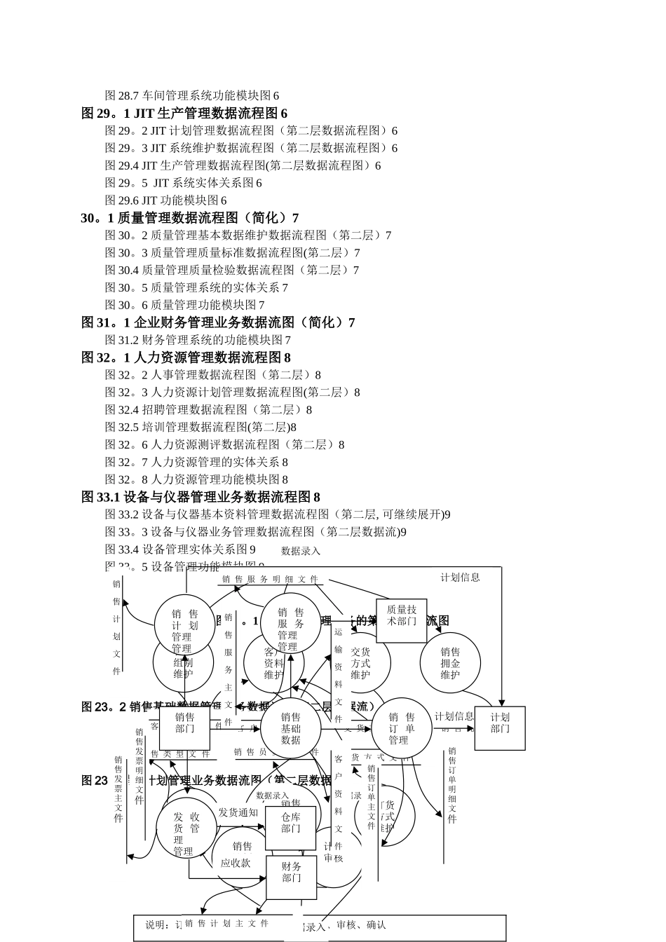 完整的ERP流程图大全-cnwxsoft_第2页