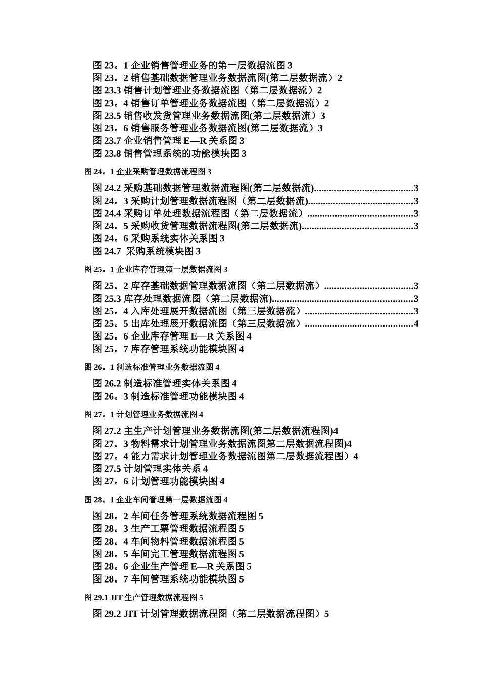 完整的ERP流程图大全_第1页
