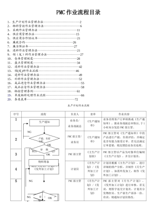 完整的PMC部门作业流程-生管、采购与仓库管理制度