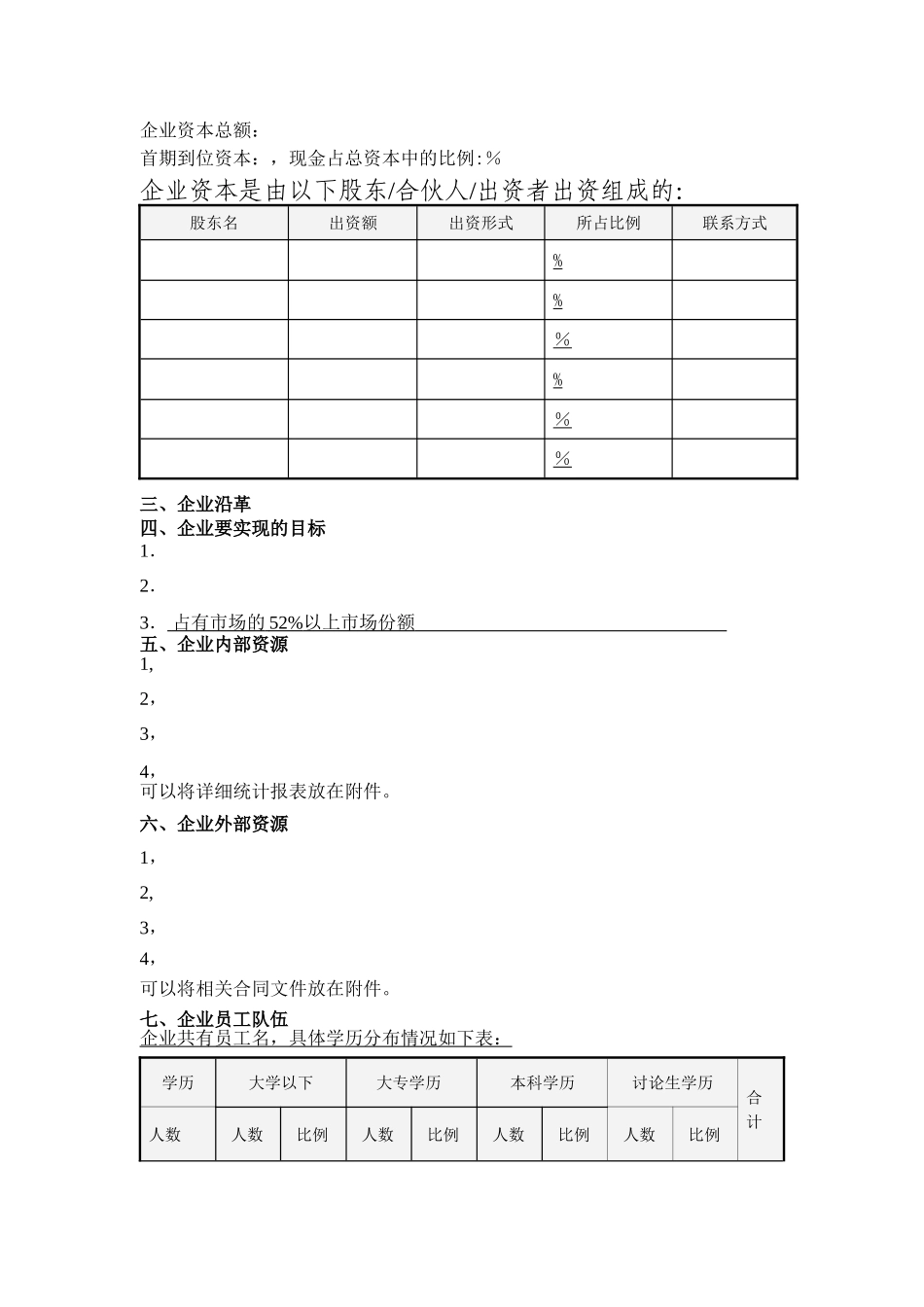 完整的商业计划书模板_第3页