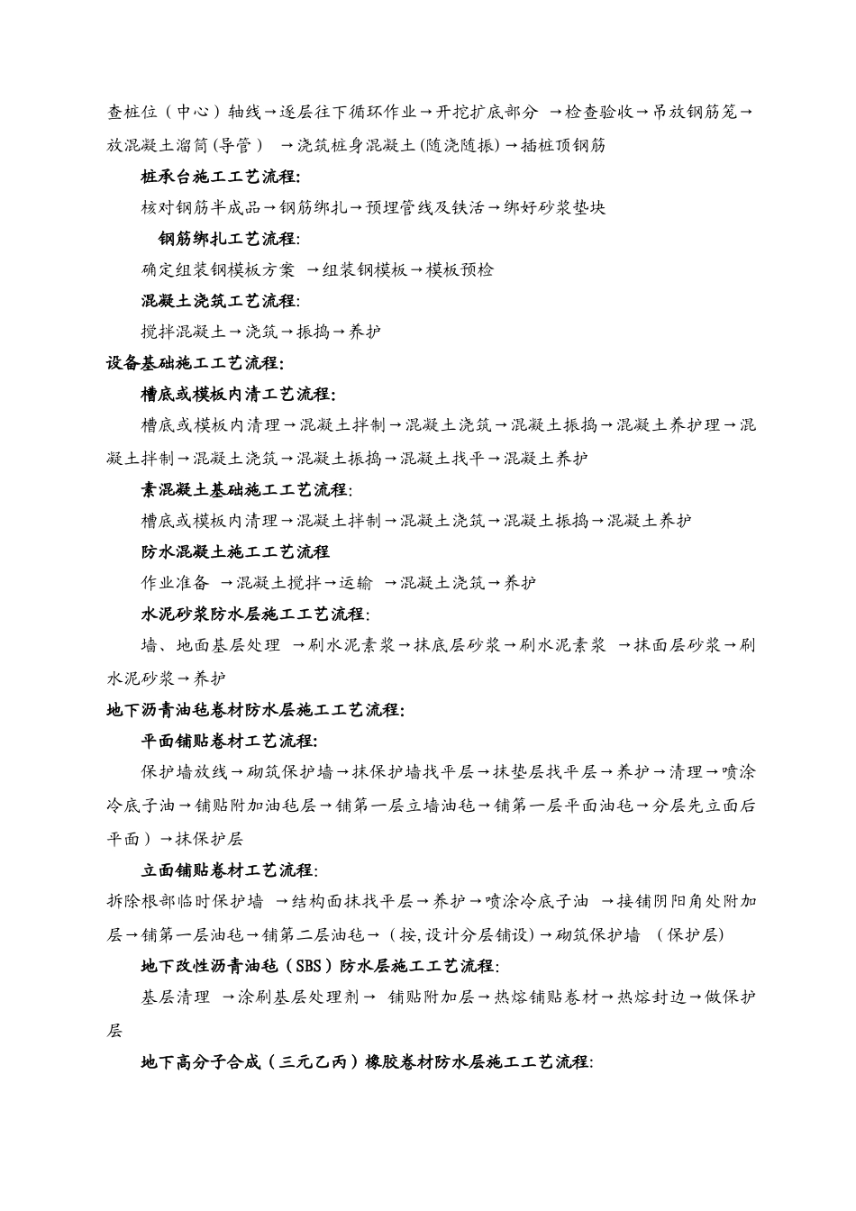 完整的施工工艺流程_第2页