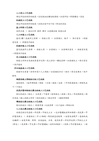 完整的施工工艺流程