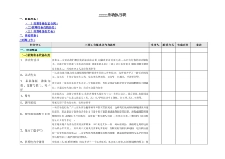 完整的活动策划详细执行表