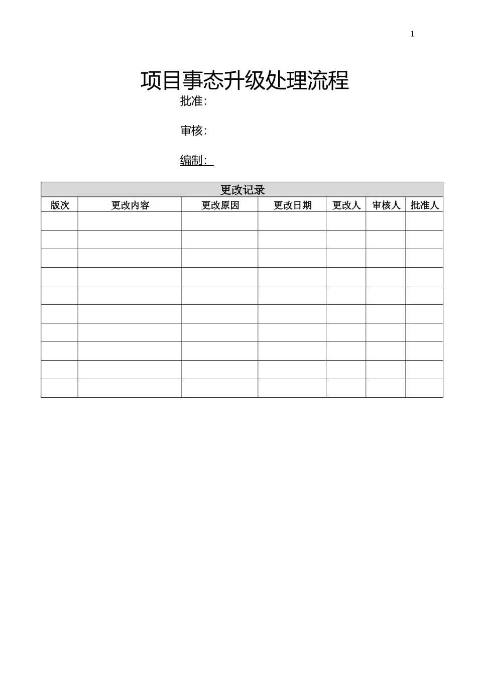 完整的项目事态升级处理流程_第1页