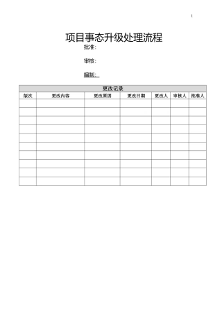 完整的项目事态升级处理流程