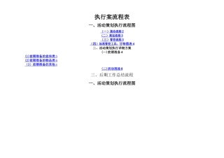 完整详细活动策划执行方案