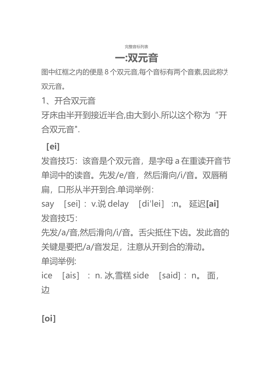 完整音标列表_第1页