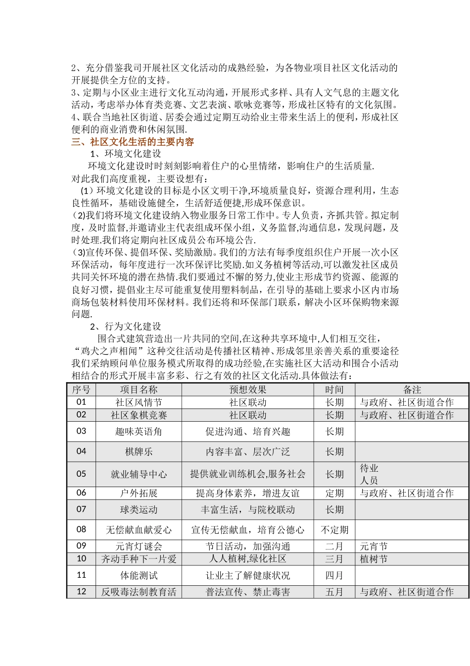 宏伟物业服务创新方案_第2页