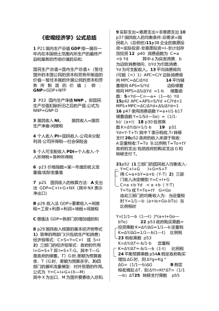 宏观经济学-公式总结