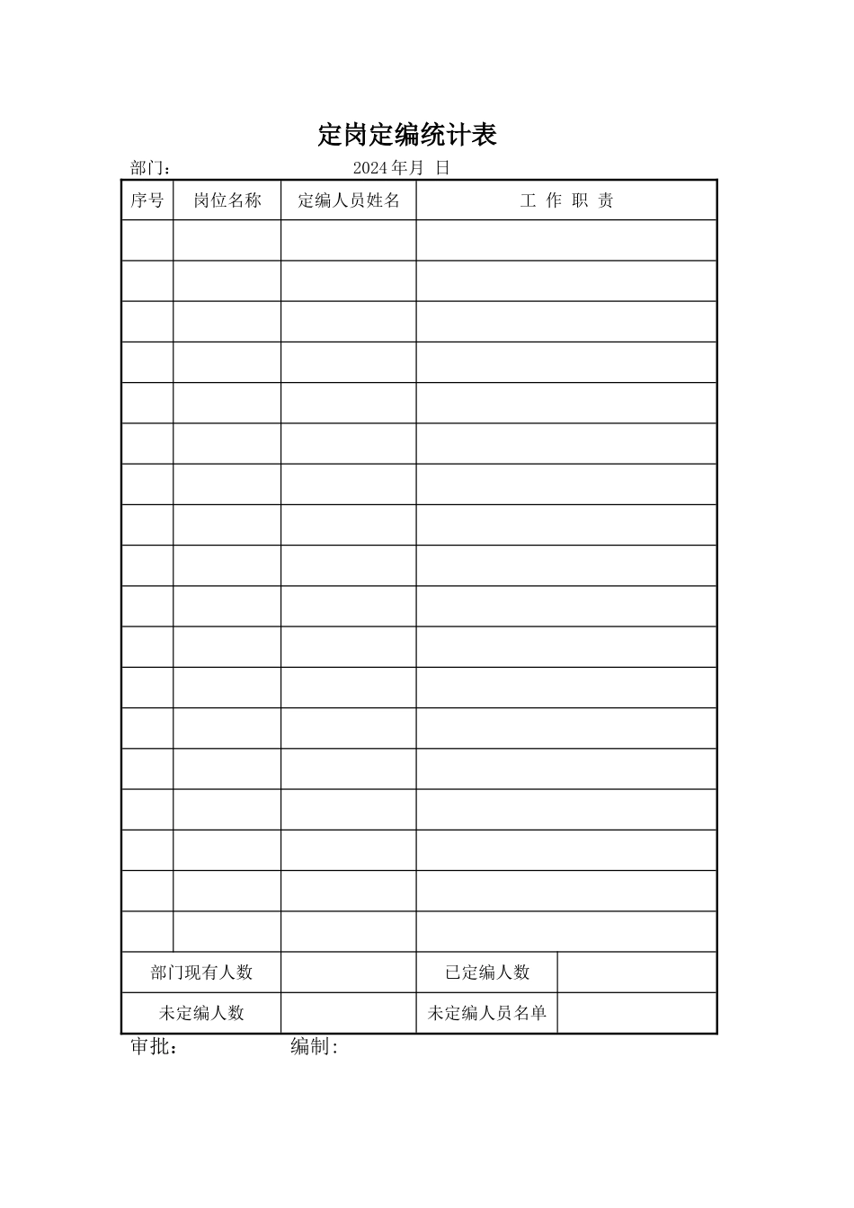 定岗定编表格_第1页
