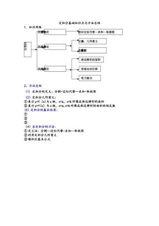 定积分知识点总结