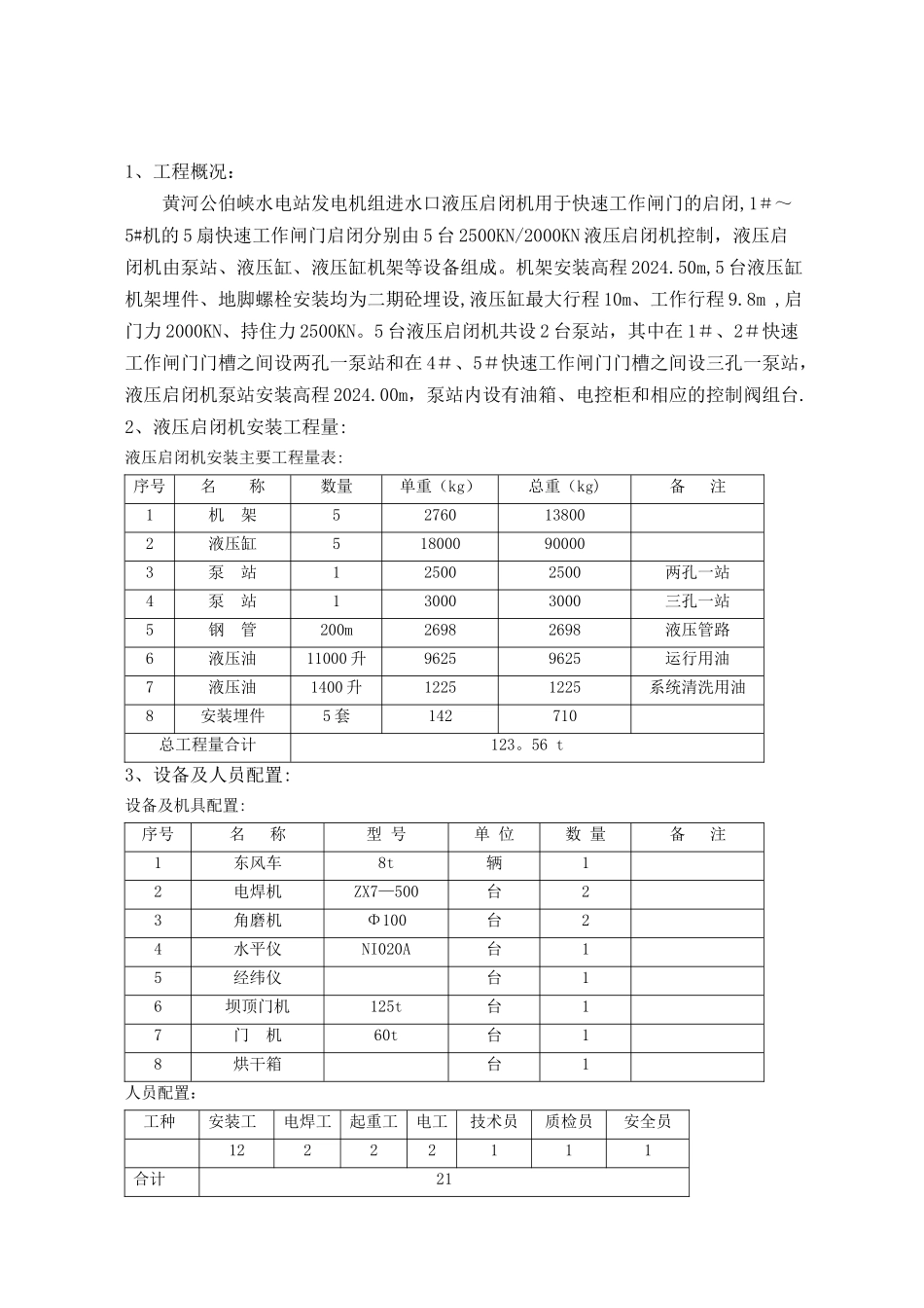 定稿液压启闭机安装施工组织设计_第1页