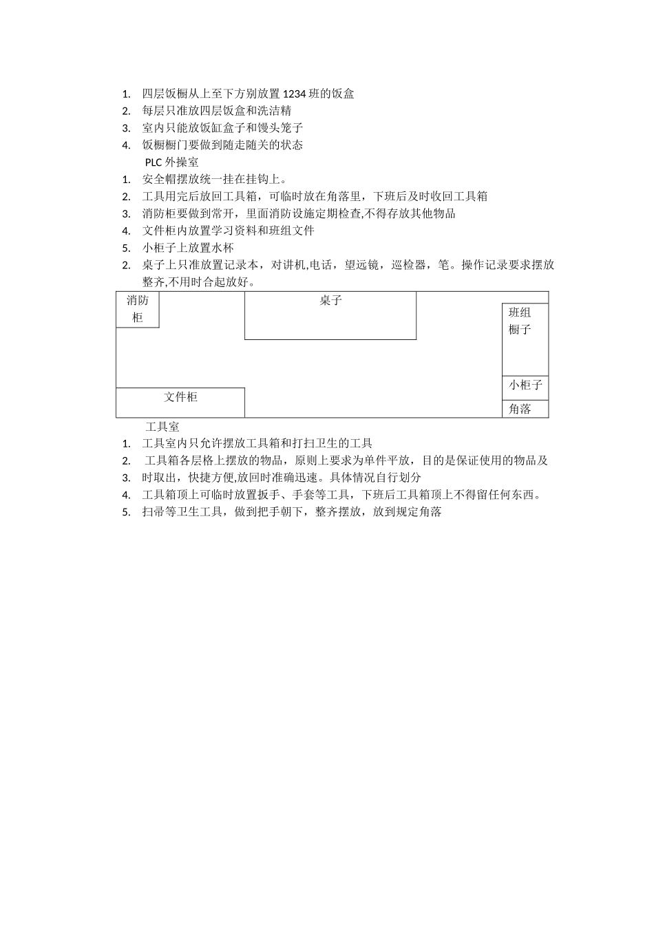 定置摆放管理规定_第2页