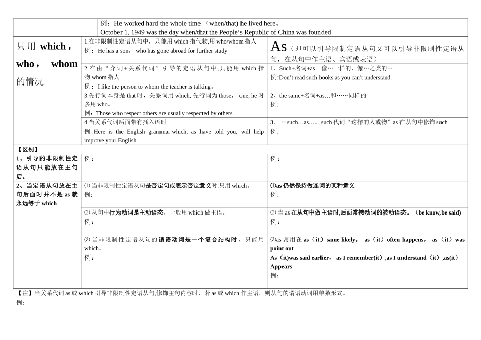 定语从句语法知识点总结(表格版)_第2页