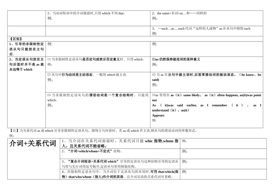 定语从句语法知识点总结_第2页