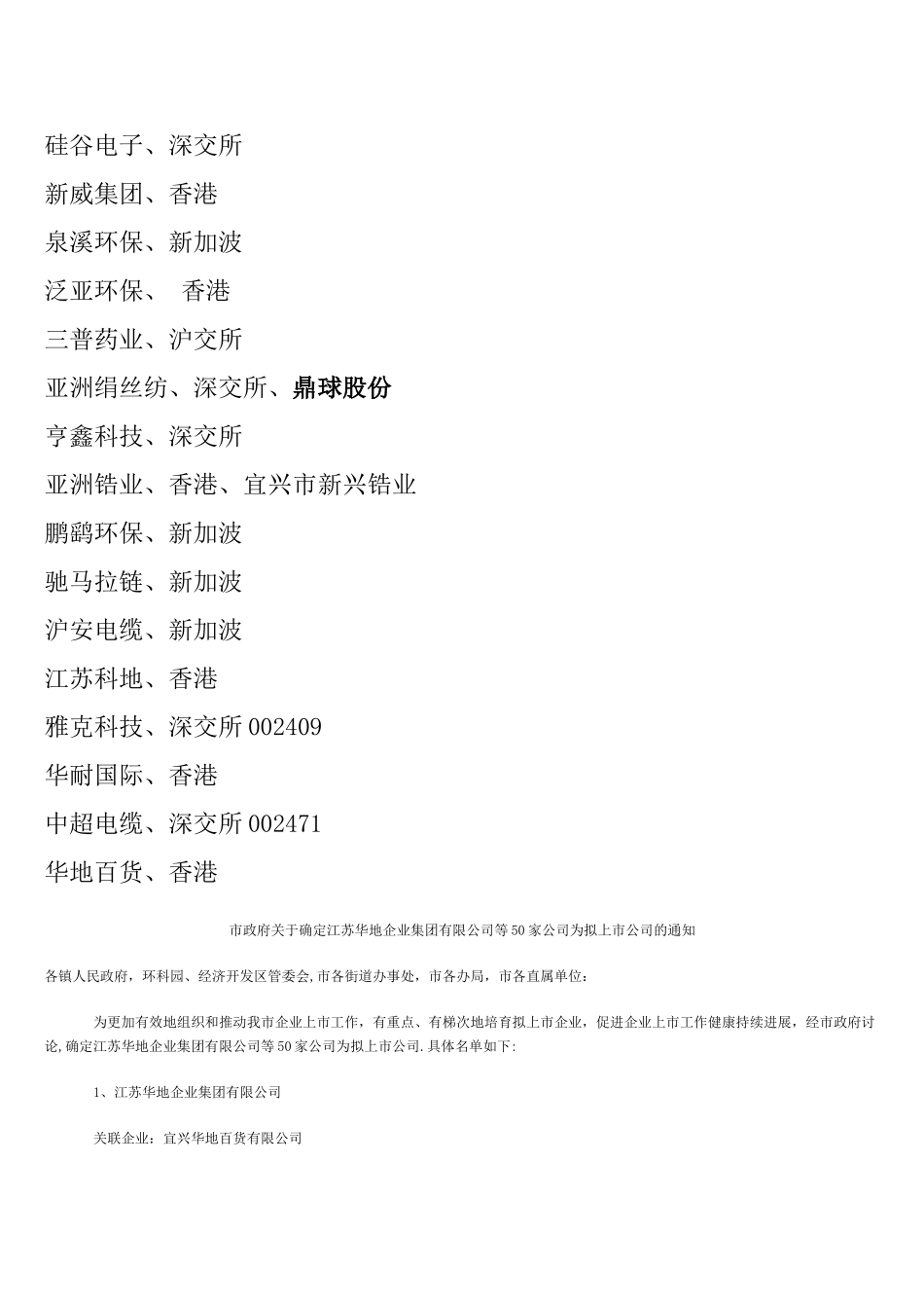 宜兴市上市企业一览表_第1页