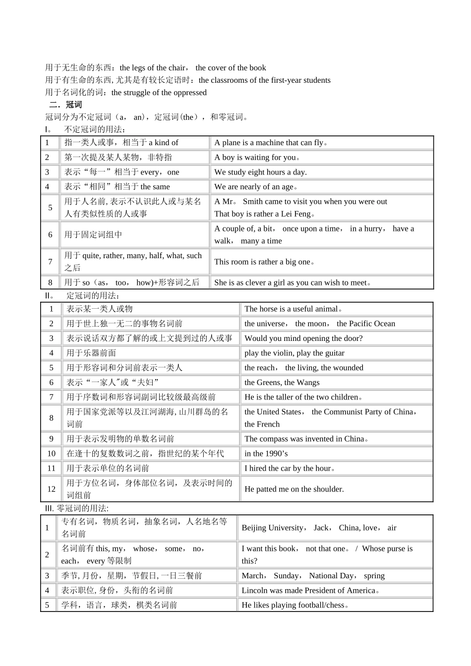 定语从句图表_第3页