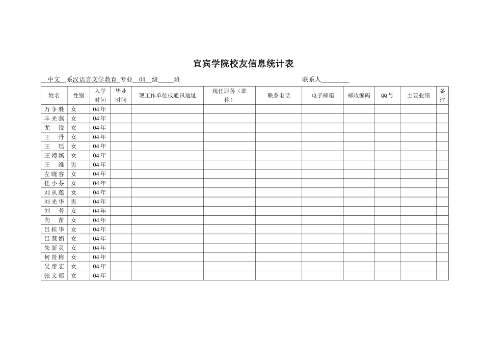 宜宾学院校友信息统计表_第1页