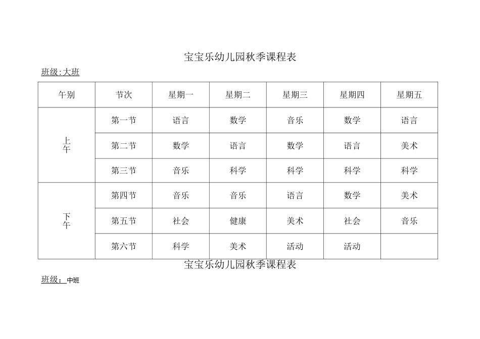 宝宝幼儿园课程表_第1页