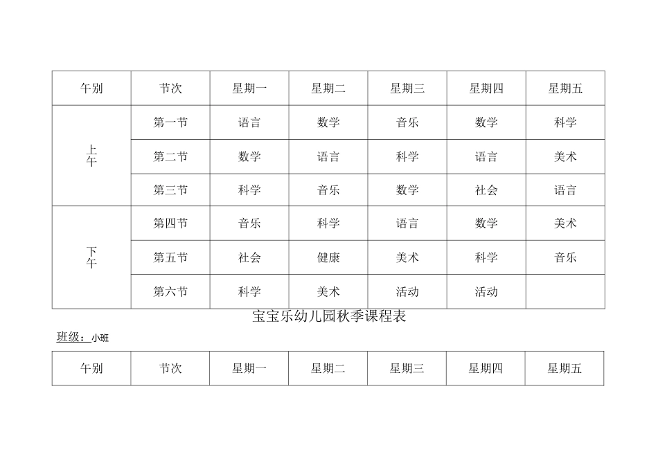 宝宝幼儿园课程表_第2页