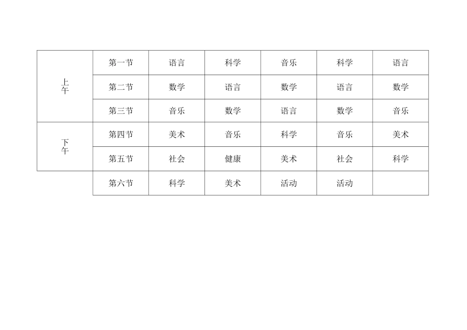 宝宝幼儿园课程表_第3页