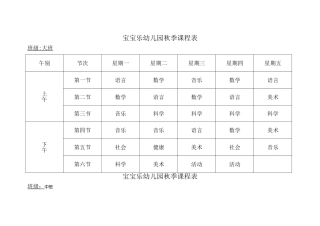 宝宝幼儿园课程表