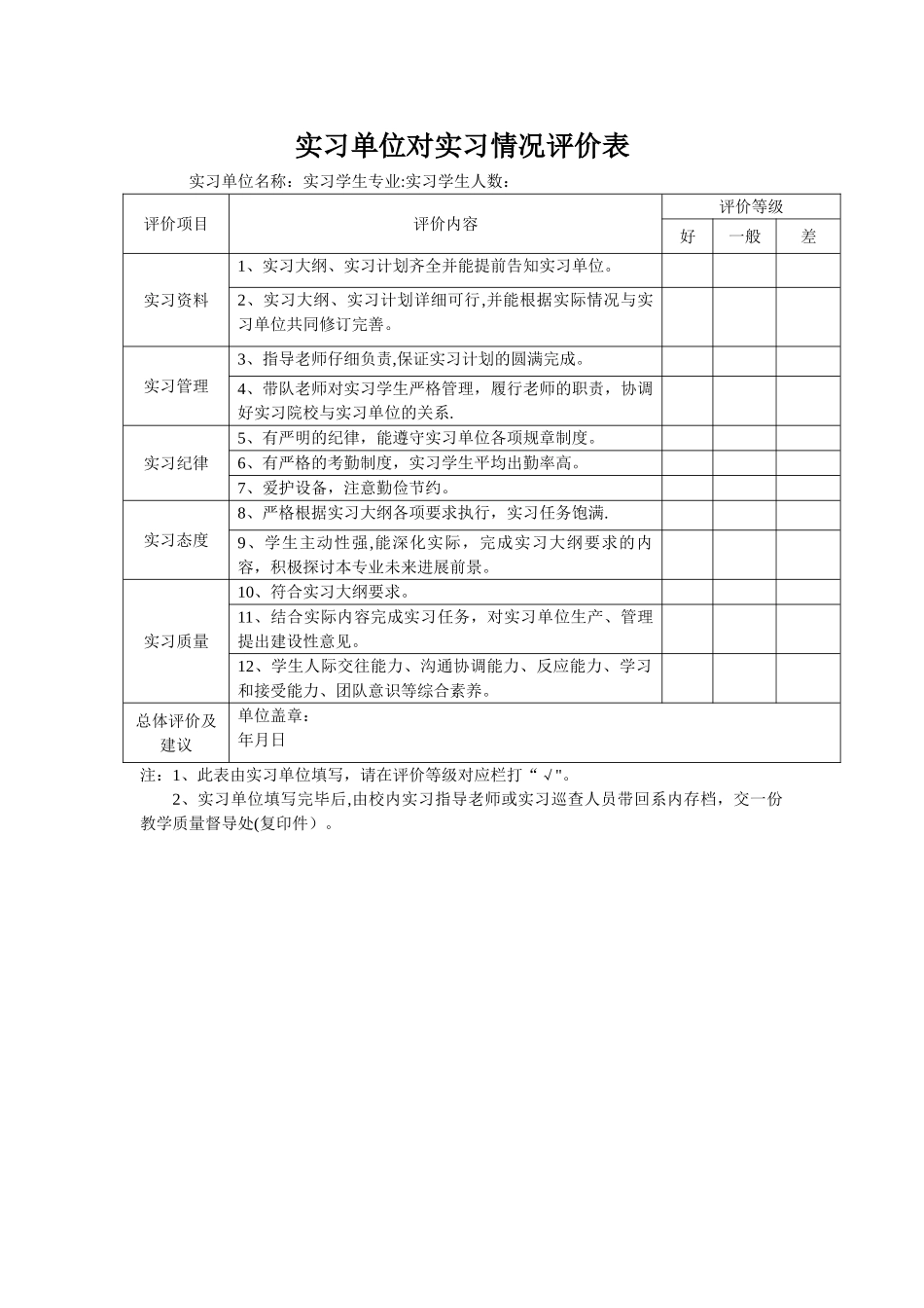 实习单位对实习情况评价表_第1页