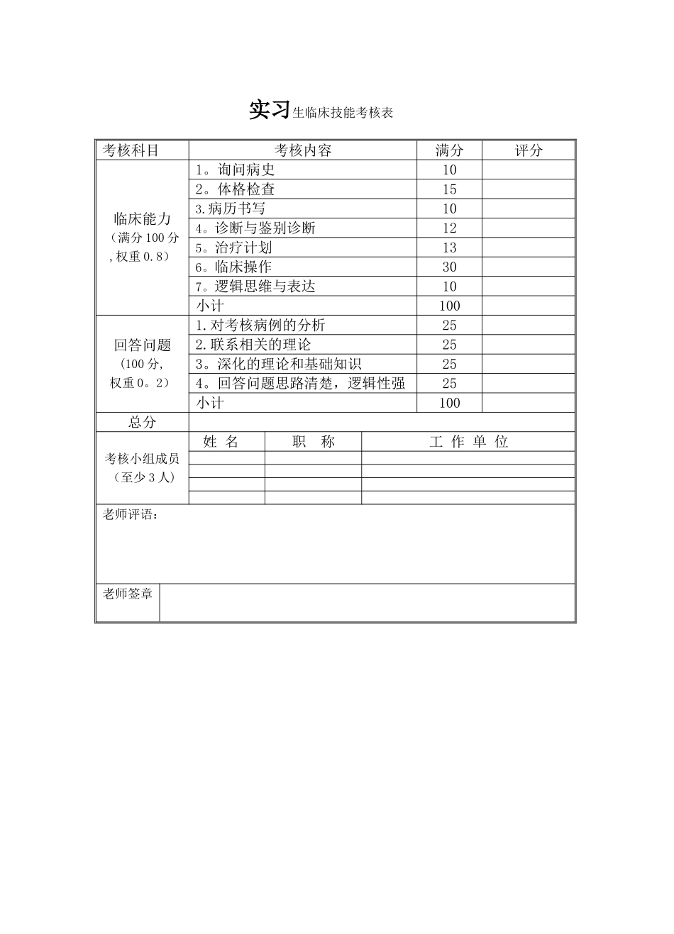 实习生临床技能考核表_第1页