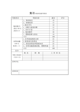 实习生临床技能考核表