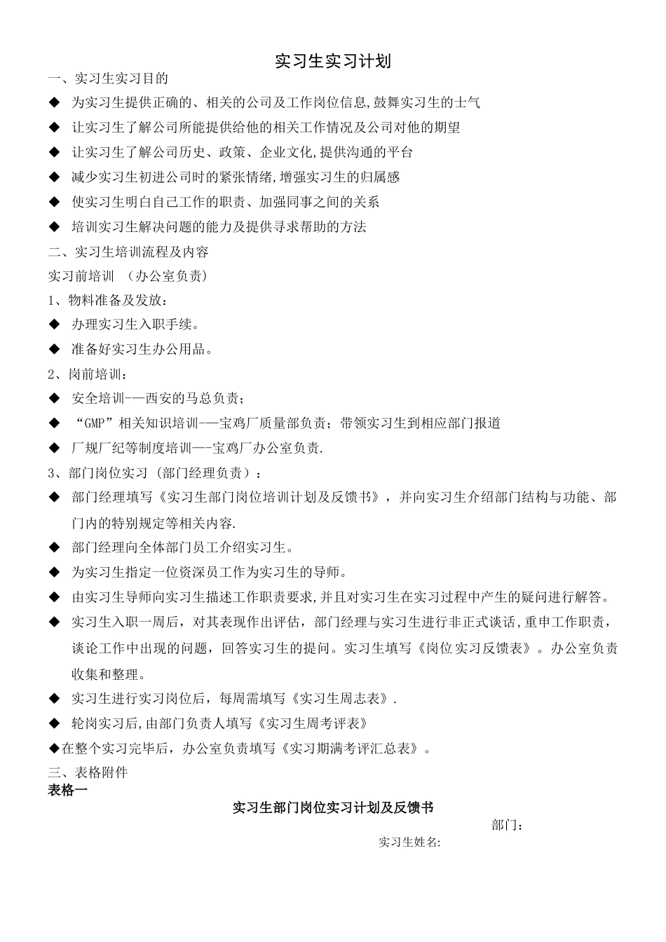 实习生实习计划_第1页