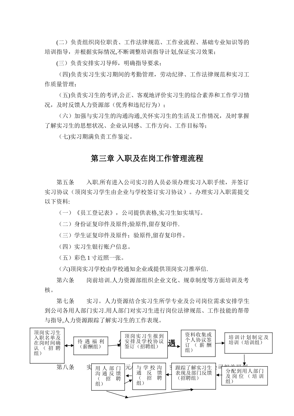 实习生管理规章制度_第2页