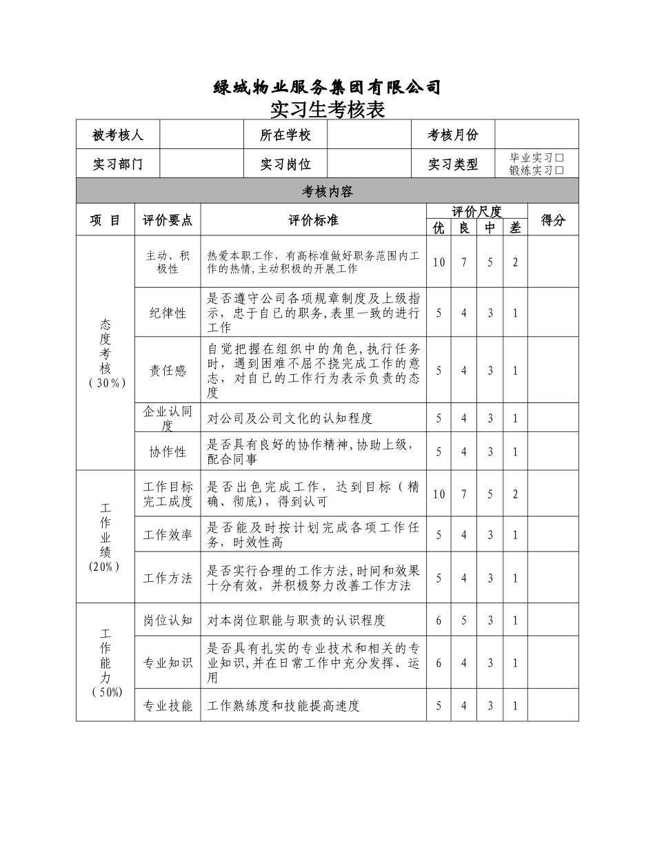 实习生考核表_第1页