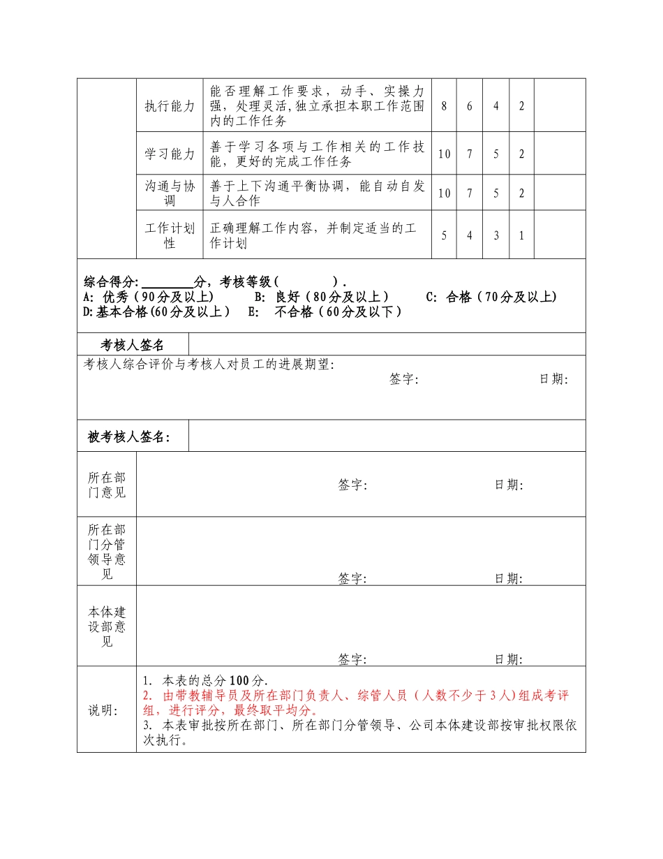 实习生考核表_第2页