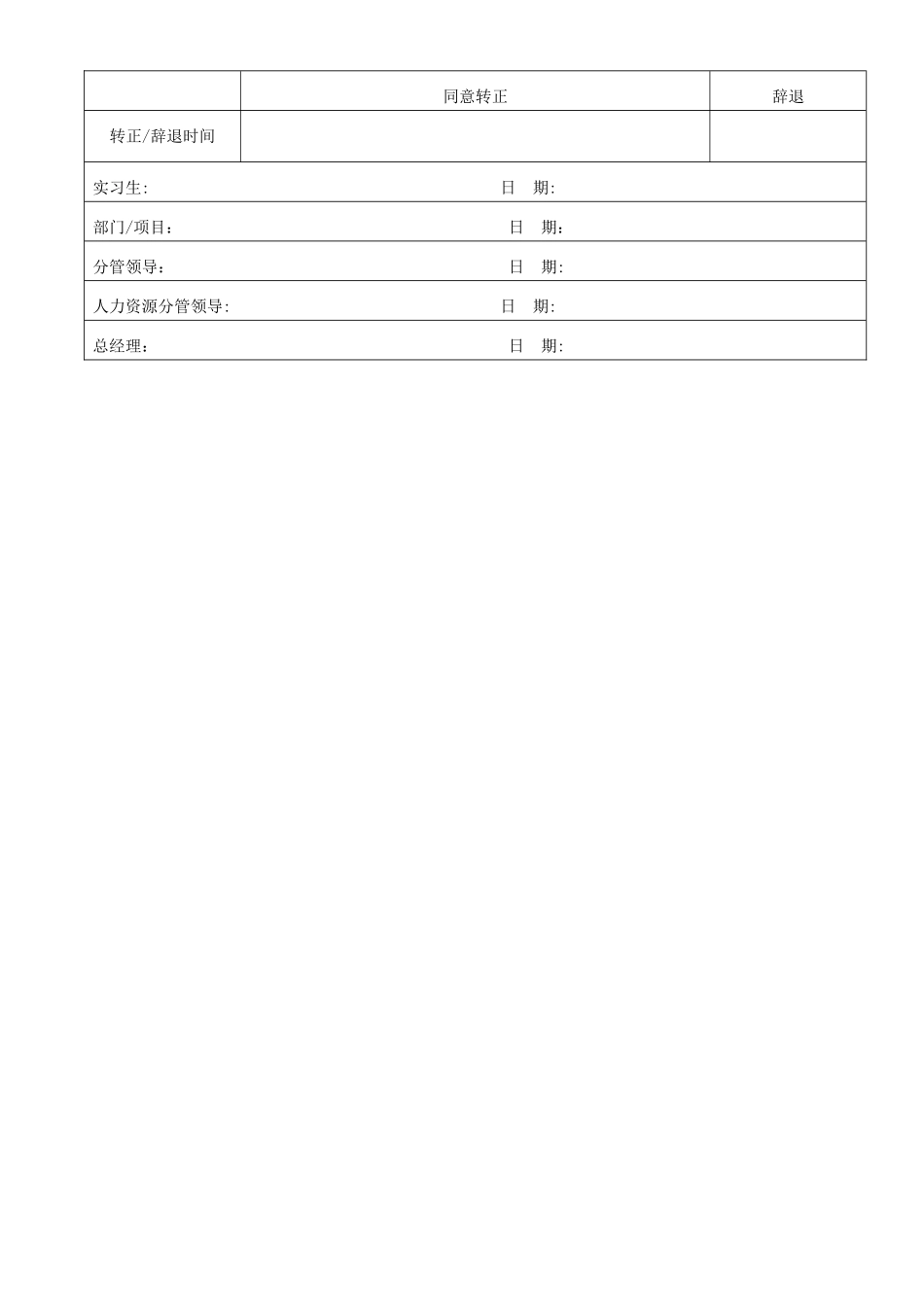 实习生转正审批表_第3页
