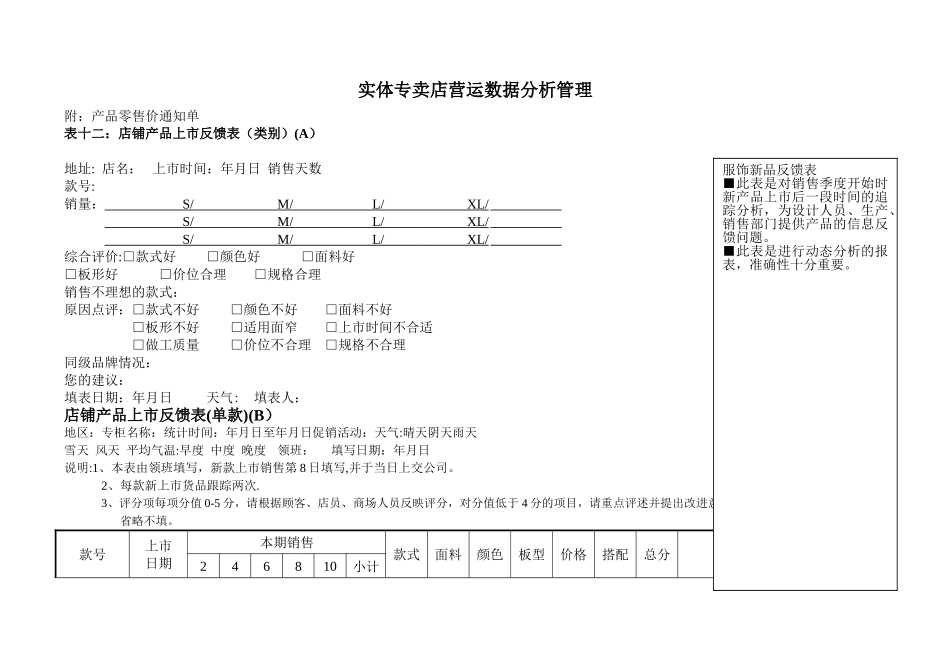 实体专卖店铺营运数据分析管理相关表格_第1页