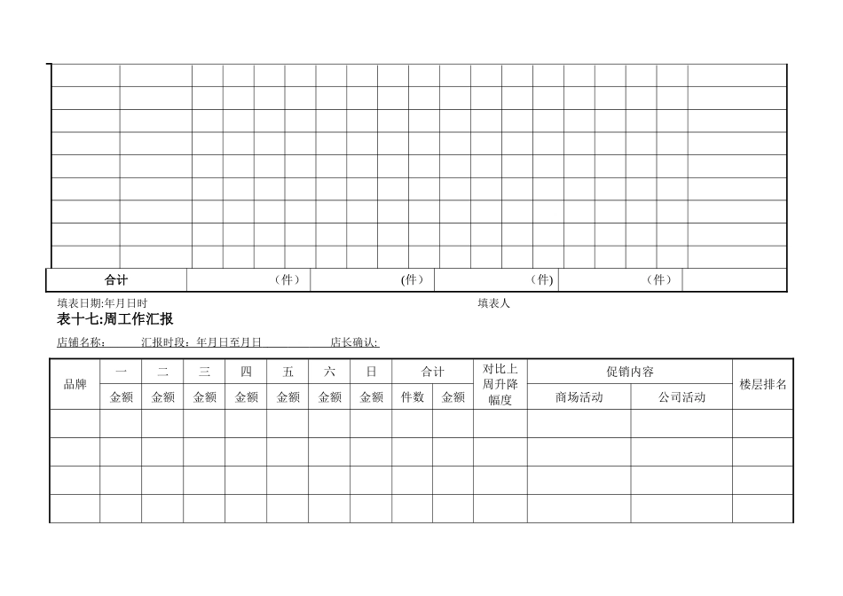实体专卖店铺营运数据分析管理相关表格_第3页